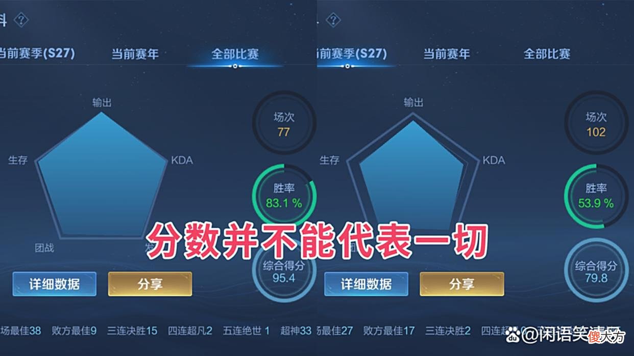 【游戏迷】王者：ELO机制和张大仙X计划针锋相对，网友锐评一针见血