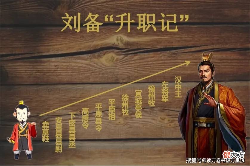 【历史故事】曹操一肚子怒火只能发在了陶谦和徐州百姓身上，却因此转危为安