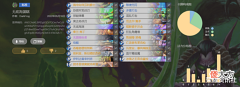 【游戏迷】行事低调,并且出手无情的鱼利丹!