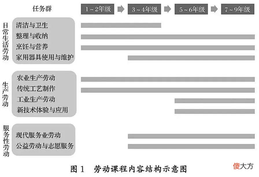 清华女博士报考协警？后续来了：二本毕业，臆想在清华，令人反思