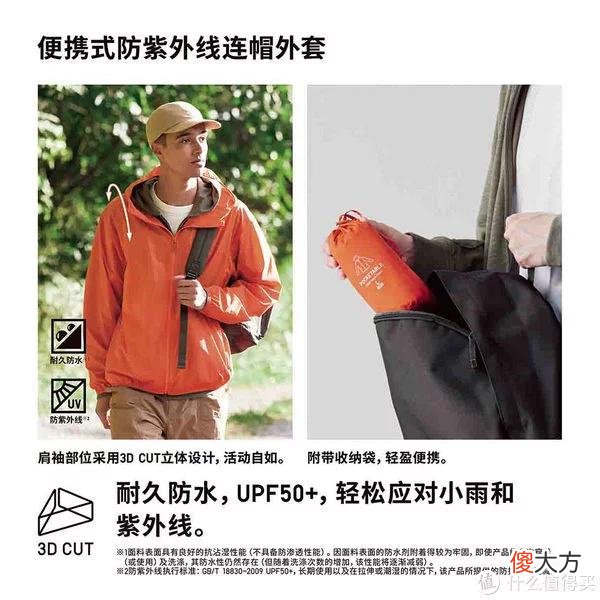 【时尚一点】炎炎夏日暴晒怎么办？618期间值得购入的防晒衣大汇总～
