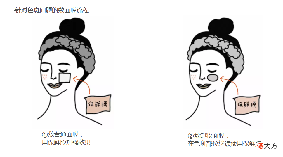 【就爱时尚】谁说50岁的女人花大钱才能抗老？做好这3点，普通人也能有效减龄