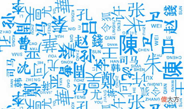 【历史故事】你祖上是平民还是贵族?做什么工作?看自己姓氏可能就知道了