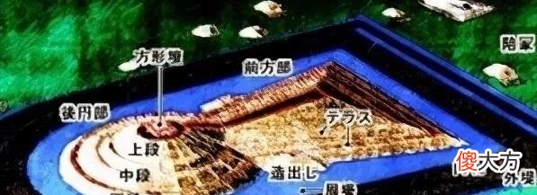 【历史故事】日本最大皇陵被风吹开，里面竟私藏中国文物，谁曾想墓主人是中国人