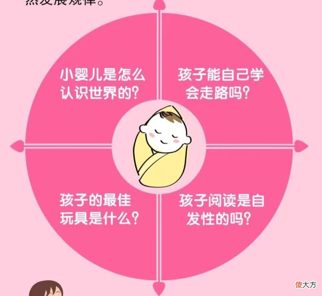需要和刚出生的宝宝聊天吗？宝宝的语言能力这么强，不懂就太可惜了