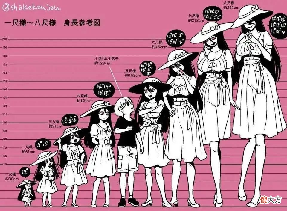 【游戏世界】我与善良杀人农场主的恋爱生活