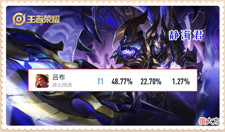 【游戏世界】纯肉吕布被严重削弱，是就此跌落神坛，还是换个活法继续风光呢