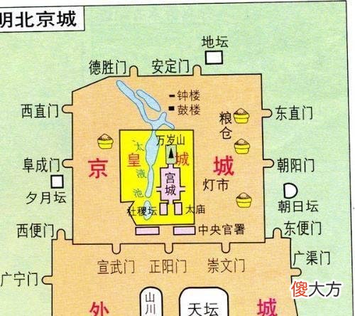 【历史故事】我国用“京”命名的3个城市，除了北京和南京，第三个很少人听过
