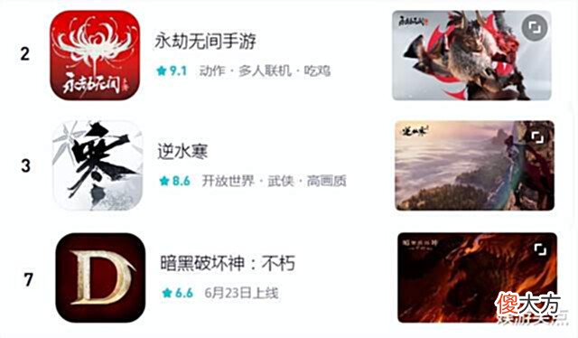 【游戏世界】牌面!网易520发威曝出多款端游IP手游实机,Tap榜已被霸屏