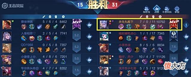 【游戏迷】王者官方摆起烂来更狠,不惜得罪金主玩家,用户:该放手了