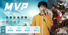 【游戏世界】久酷为什么不挂牌?久哲回归不是主要原因,得感谢清和大白
