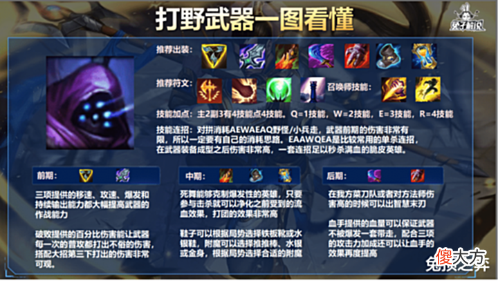 【游戏迷】LOL手游上单蛮王成版本黑马,刀刀暴击无限位移!