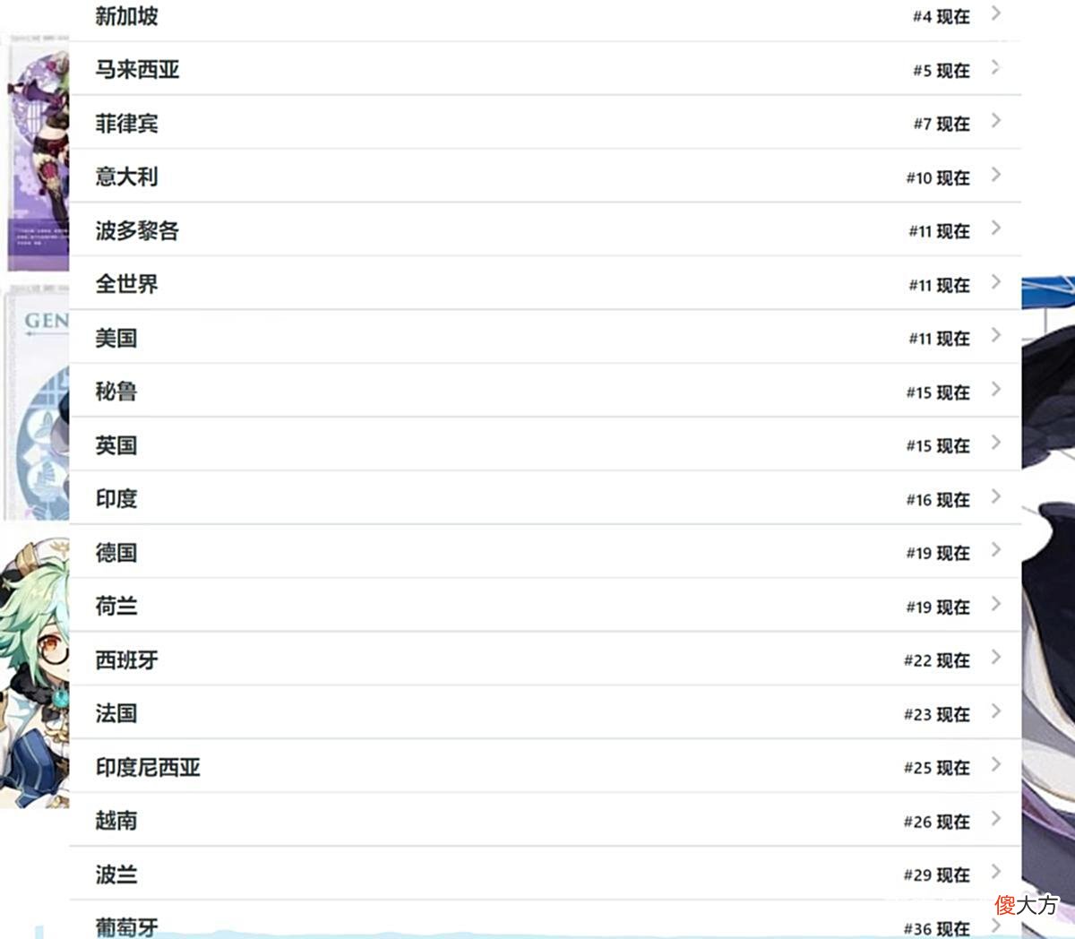 【游戏世界】一个PV登顶21个国家，原神2.7前瞻引老外泪目：夜兰终于等到你