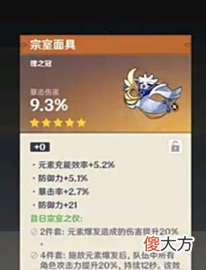 【游戏世界】原神：盘点强化出来的的“极品”圣遗物