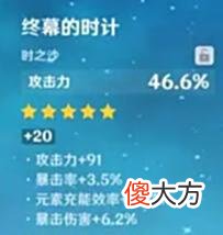【游戏世界】原神：盘点强化出来的的“极品”圣遗物