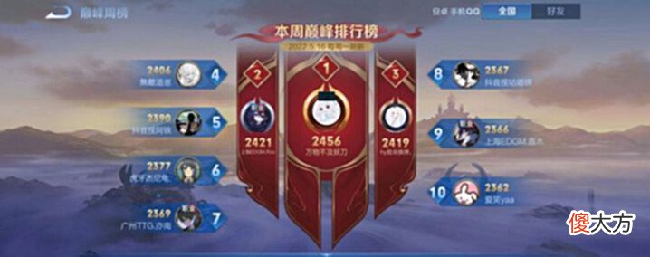 【游戏世界】AG战队一连放出六人,CAT转入狼队?月光出来发声