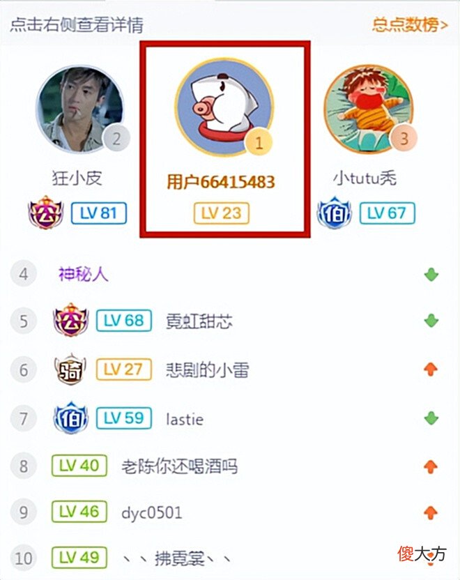 【游戏迷】Dota2-代打还是炒作?保护我方蛋饼遭到质疑,含泪“反杀”质疑者