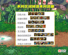 【游戏世界】DNF：110级预热活动要知道！105史诗自选有技巧，绿名怪装备首选