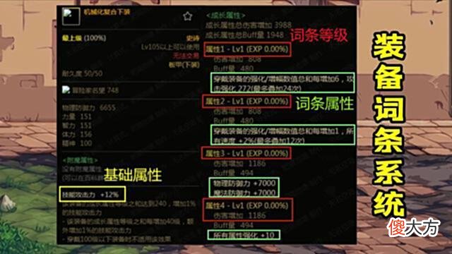 【游戏迷】DNF：一不小心，损失上亿金币！词条打造系统详解