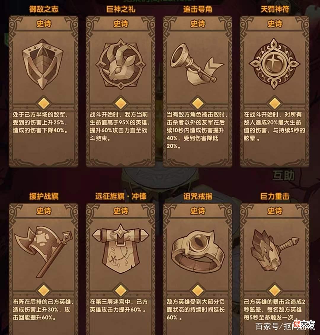 【游戏世界】手游剑与远征：猎宝平民5队55%胜率阵容，附下轮深渊信息