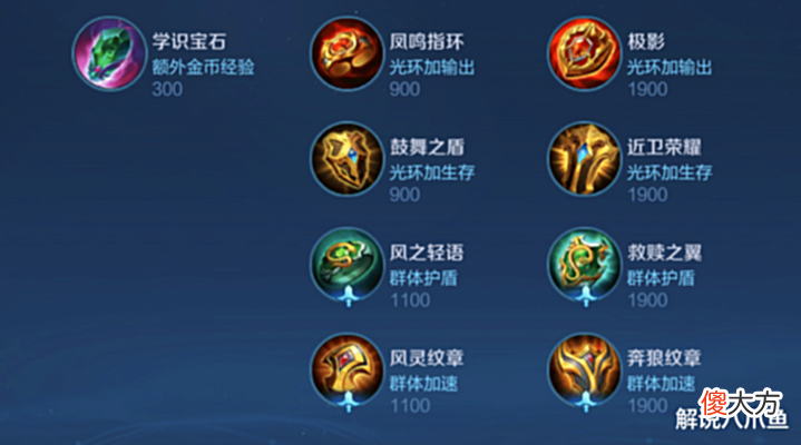 【游戏迷】王者荣耀:很久之前就想说了,这游戏里的装备平衡,真的非常差