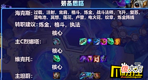 【游戏迷】金铲铲之战执法斗毒阵容怎么搭配-执法斗毒阵容搭配攻略