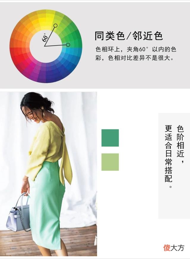 【就爱时尚】春季绿色搭配实操赏析：绿色+同色系搭配实操赏析