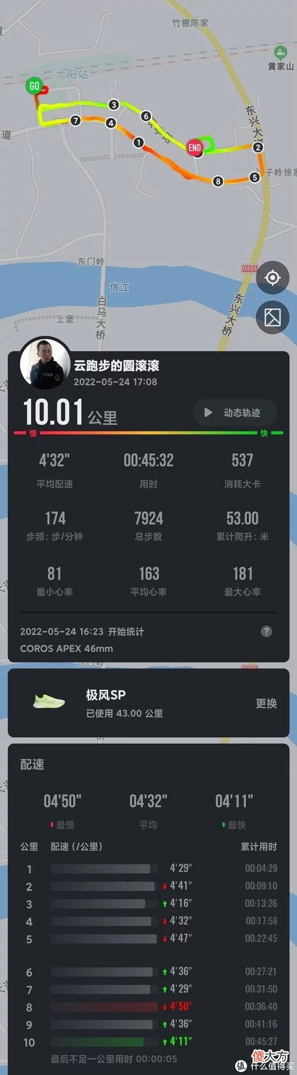【就爱时尚】跑鞋评测 篇一：鸿星尔克极风SP开箱及评测