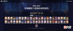 【游戏世界】原神:2.6版本深渊角色登场率出炉,雷国队包揽常用阵容前三名