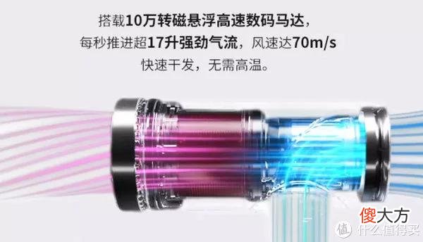 【就爱时尚】从几十块到几千块，这些吹风机有什么区别？有必要买贵的吗？