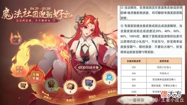 【游戏世界】王者荣耀敦煌联动皮肤即将上线，虞姬双喜临门