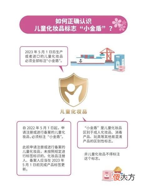 【时尚一点】【科普】“5.25”爱肤日来啦！让我们一起安全用妆，携手“童”行