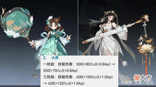 【游戏世界】王者荣耀：杨玉环新皮肤特效曝光，小乔小乔双喜临门