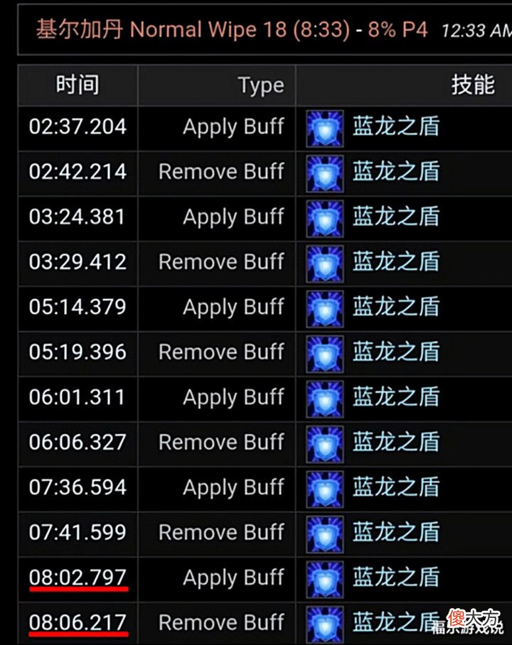 【游戏世界】魔兽TBC:SW鸡蛋恶性BUG?开盾无法抵挡千魂伤害,多个团已中招!