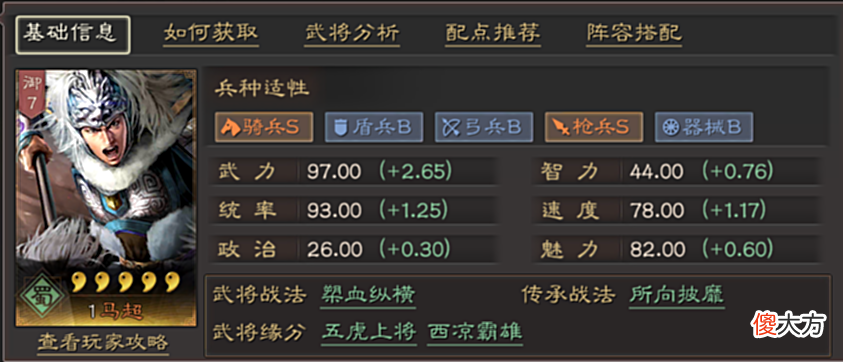 【游戏迷】三国志战略版：蜀国武将性价分析，和功能性盘点