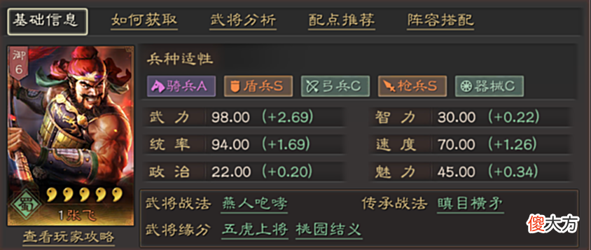 【游戏迷】三国志战略版：蜀国武将性价分析，和功能性盘点