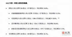 【游戏迷】月入十万!网易Q1财报提及的游戏捏脸师,到底是怎样神奇的职业?