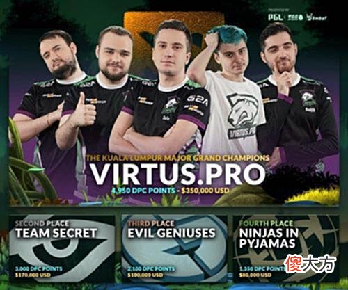 【游戏世界】欧宝电竞：波兰巨熊VP经典战役，CSGO熊狮大战