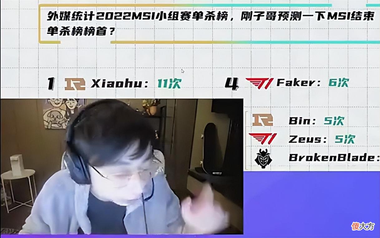 【游戏迷】水晶哥MSI：用数据说话，1个小虎，等于2个Faker