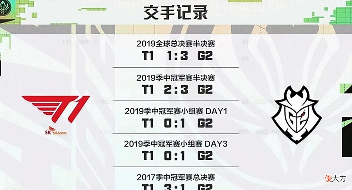 【游戏世界】LCK再次声讨RNG，直言去年MSI冠军水分