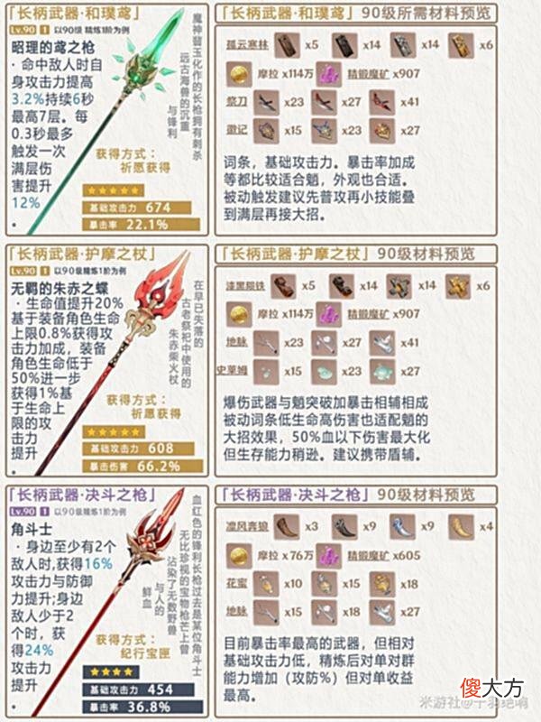【游戏迷】《原神》零命魈养成指南魈有很大的攻击范围