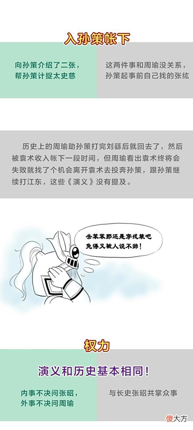 【历史故事】演义周瑜vs历史周瑜，真正的“大都督”周瑜