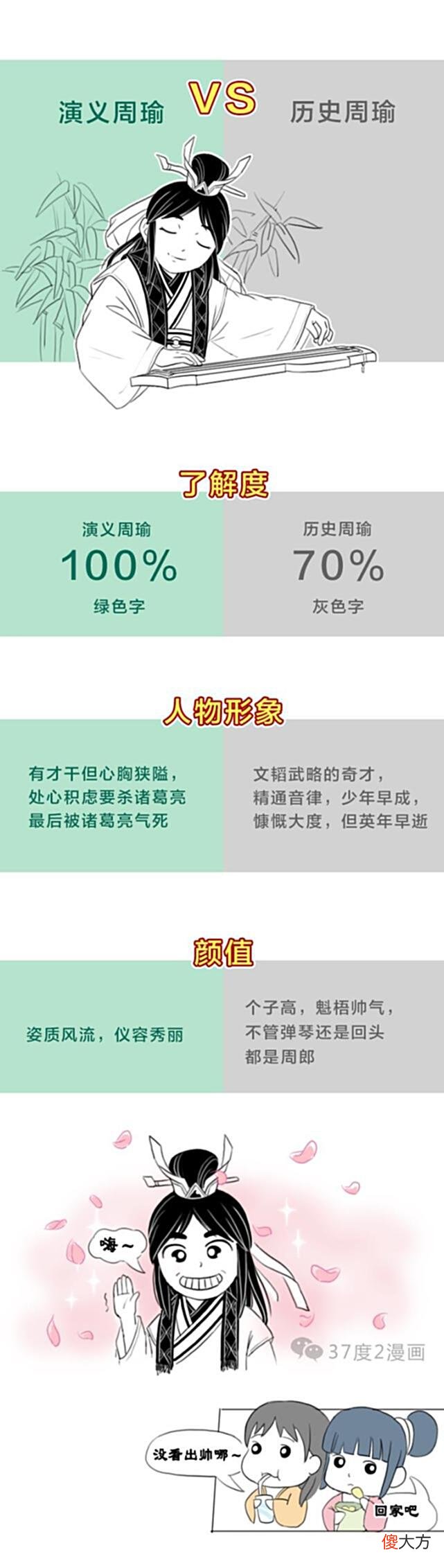 【历史故事】演义周瑜vs历史周瑜，真正的“大都督”周瑜