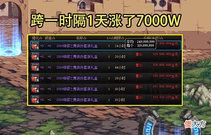 【游戏迷】DNF：绯樱之舞涨疯了！缝纫机下线成祸首，但天空套价格却无变化