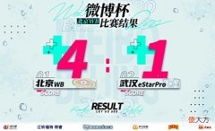 【游戏迷】微博杯WB战胜eS二队夺冠，被网友吐槽没有含金量，扎心了！