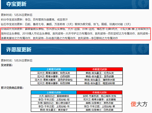 【游戏迷】正式服5.26更新：SNK自选礼包，S17、S23战令上线