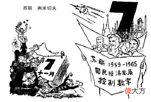 【历史故事】中苏两国一日千里突飞猛进 1958年《人民日报》上的苏联漫画