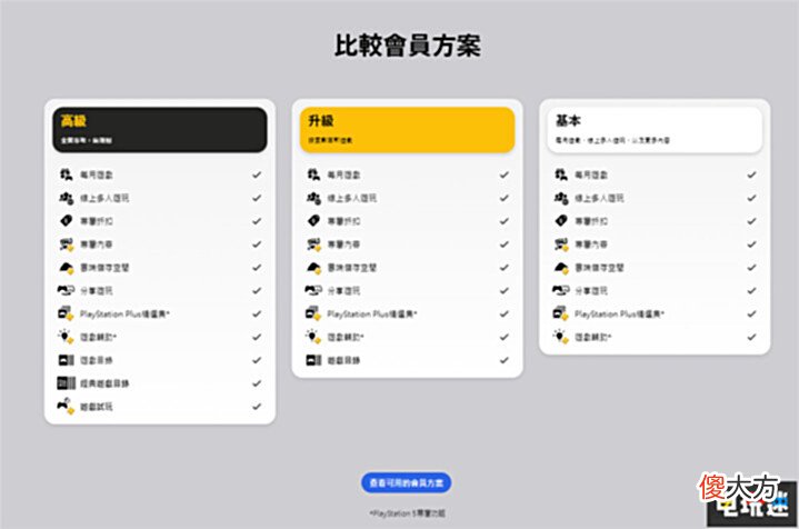 【游戏世界】索尼在PS+新会员上的各种迷惑操作被炎上一点不过分