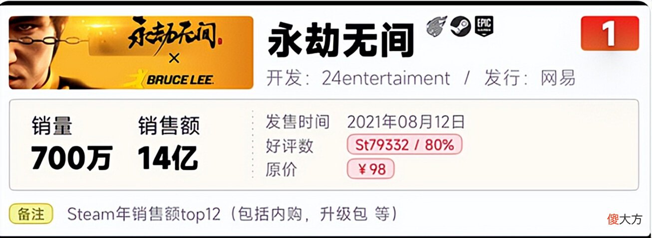 【游戏迷】大佬解析永劫手游视频，惊叹还原度高，这要归功于Unity引擎？