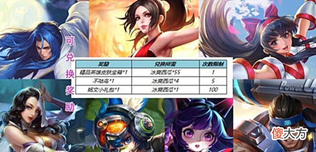 【游戏迷】11项bug被修复,免费皮肤和SNK英雄七选一,时之恋人新星元上线